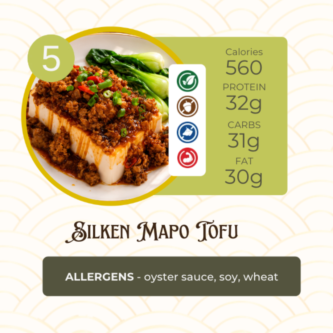 5 Meal Plan