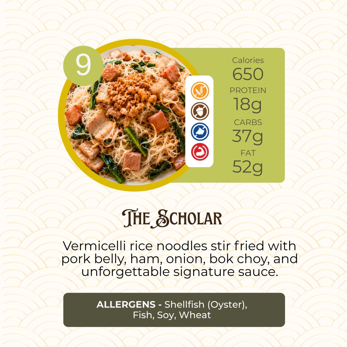 5 Meal Plan